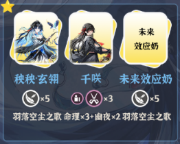 鸣潮秧秧玄翎怎么配队 秧秧玄翎阵容搭配攻略