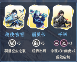 鸣潮秧秧玄翎怎么配队 秧秧玄翎阵容搭配攻略