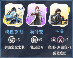 鸣潮秧秧玄翎怎么配队 秧秧玄翎阵容搭配攻略