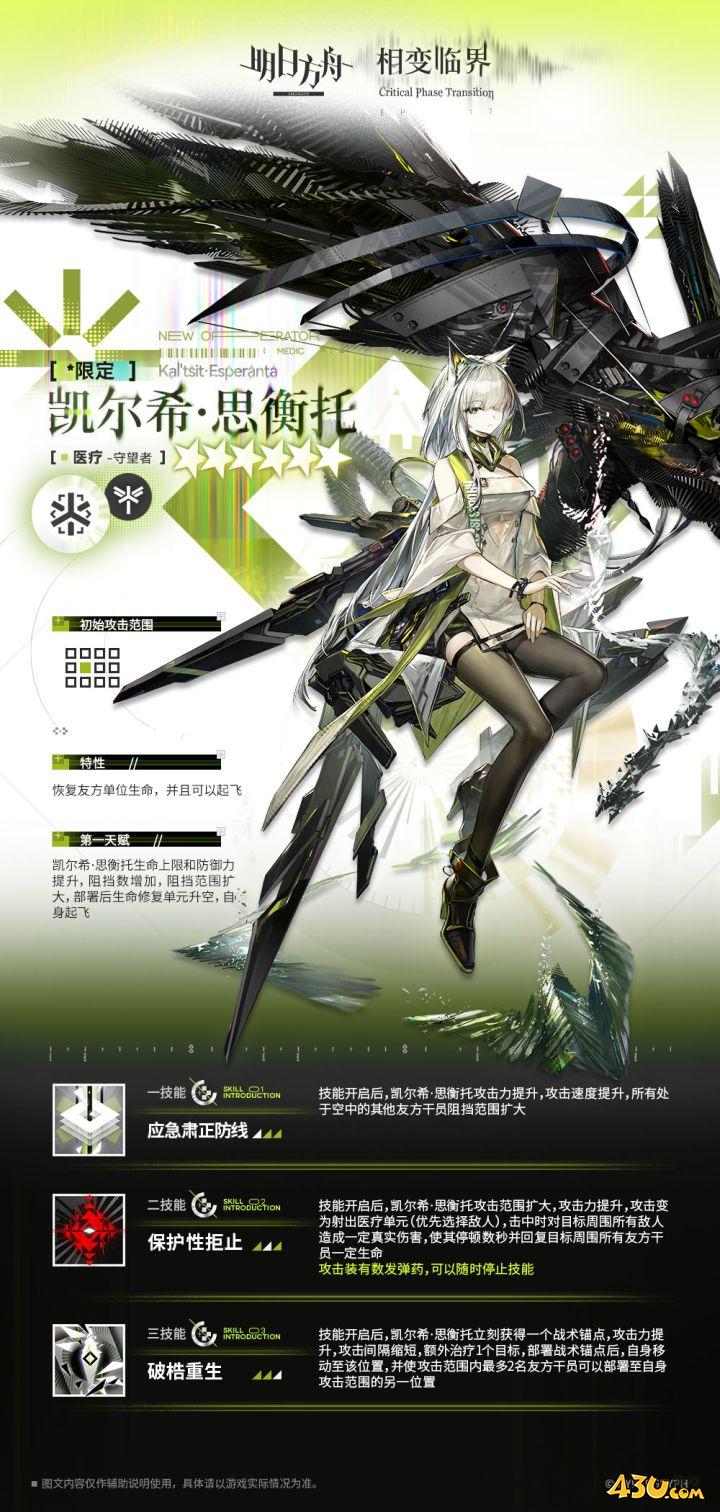 明日方舟干员全图鉴 凯尔希·思衡托干员图文介绍 明日方舟干员全图鉴 凯尔希·思衡托干员图文介绍