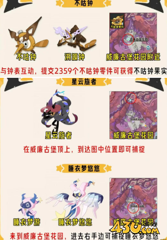 洛克王国世界S3新精灵怎么抓 S3赛季新精灵位置攻略