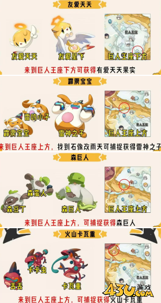 洛克王国世界S3新精灵怎么抓 S3赛季新精灵位置攻略