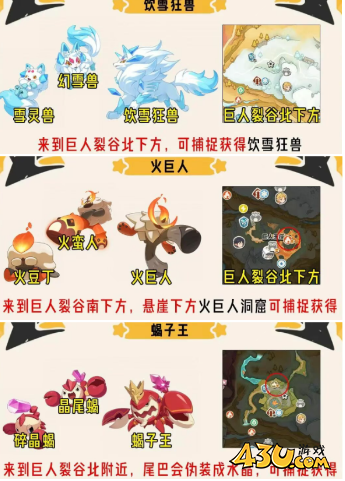 洛克王国世界S3新精灵怎么抓 S3赛季新精灵位置攻略