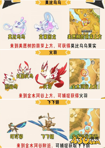 洛克王国世界S3新精灵怎么抓 S3赛季新精灵位置攻略