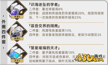 崩坏星穹铁道吉尔伽美什遗器怎么配 吉尔伽美什遗器搭配及词条攻略