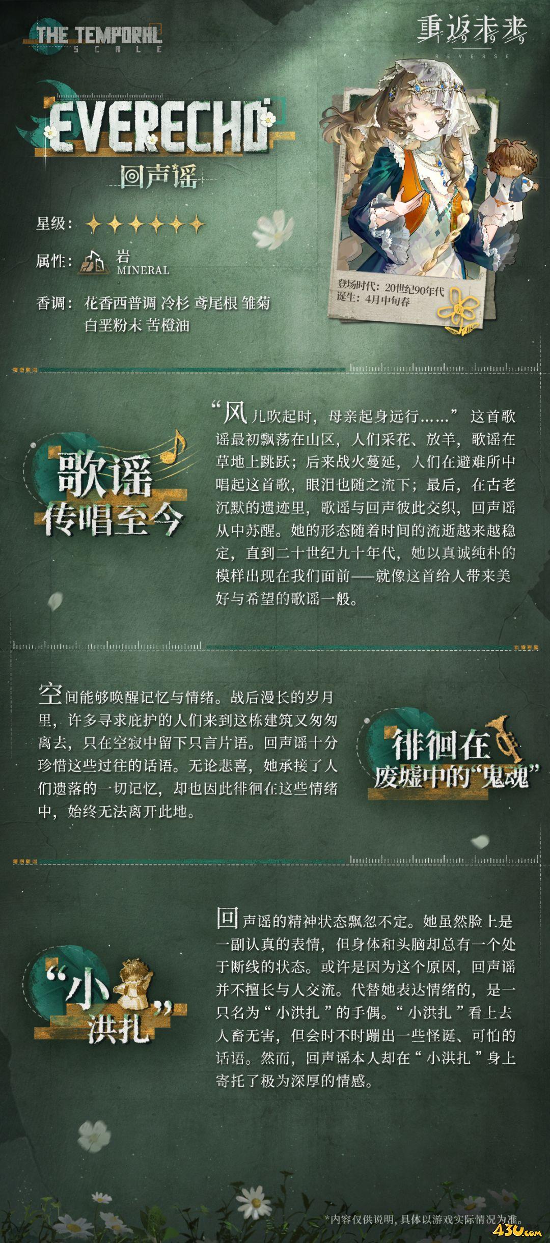 重返未来1999角色全图鉴 回声谣角色图鉴分享 重返未来1999角色全图鉴 回声谣角色图鉴分享