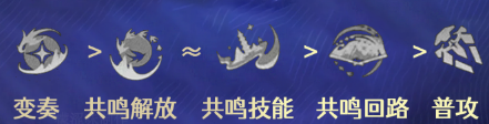 鸣潮穗穗技能怎么加点 穗穗技能加点攻略