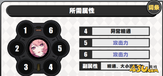 绝区零蕾米埃尔驱动怎么配 蕾米埃尔驱动搭配及词条攻略