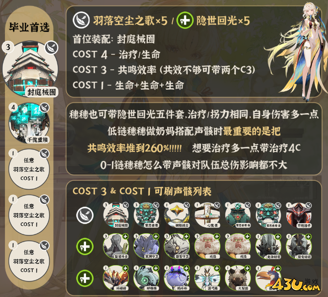 鸣潮穗穗声骸怎么搭配 穗穗声骸搭配及词条攻略
