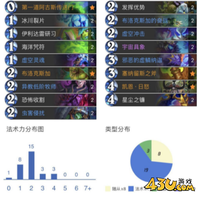 炉石传说虚空瞎卡组推荐 虚空瞎卡组代码攻略 