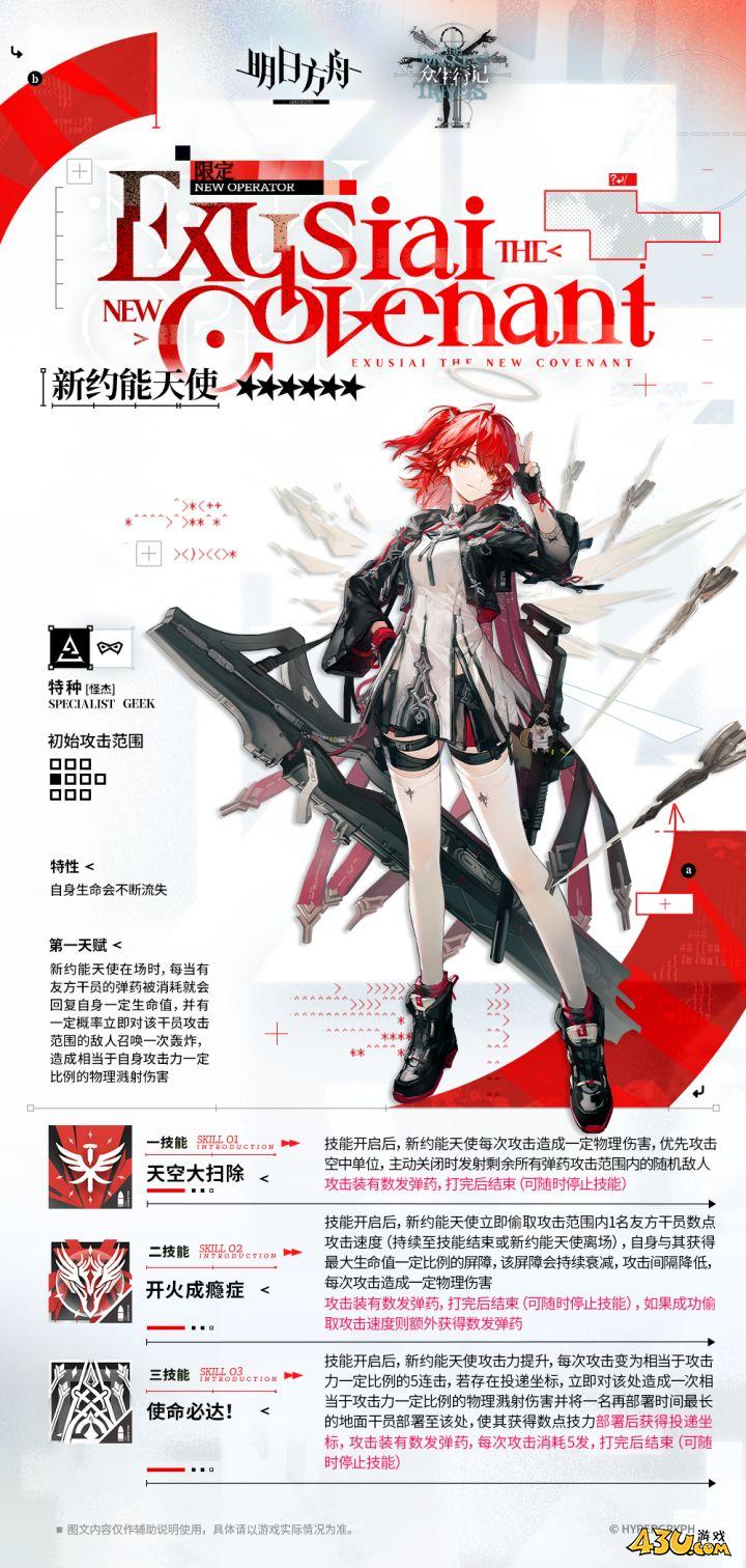 明日方舟干员全图鉴 新约能天使干员图文介绍