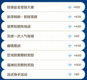 原神7.0能够获得多少原石 7.0版本原石攻略 原神7.0能够获得多少原石 7.0版本原石攻略