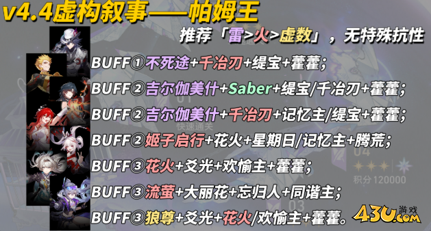 崩坏星穹铁道4.4虚构叙事怎么打满星 构事生意满分阵容搭配攻略