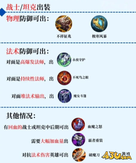 王者荣耀通用出装有哪些 出装万能公式攻略