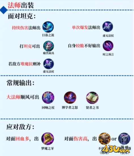 王者荣耀通用出装有哪些 出装万能公式攻略