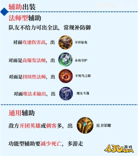 王者荣耀通用出装有哪些 出装万能公式攻略