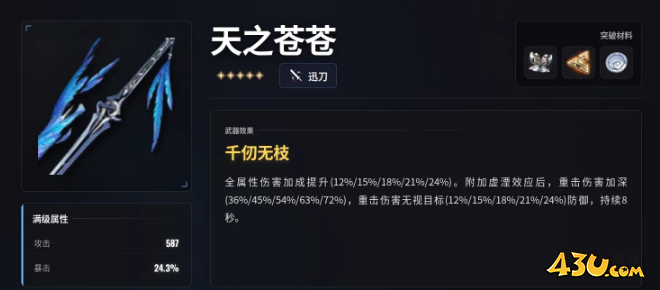 鸣潮秧秧玄翎毕业面板如何 秧秧玄翎毕业面板数据攻略