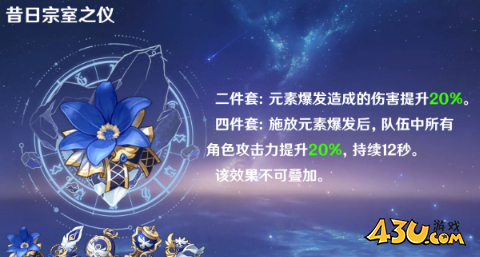 原神阿罗夏圣遗物怎么搭配 阿罗夏圣遗物搭配及词条攻略