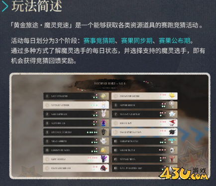二重螺旋黄金旅途魔灵竞速怎么玩 黄金旅途魔灵竞速玩法攻略