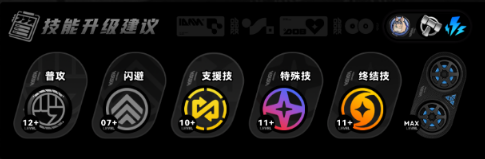 绝区零希格莉德技能怎么加点 希格莉德技能加点攻略