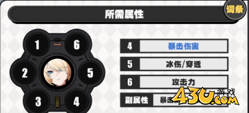 绝区零希格莉德驱动怎么搭配 希格莉德驱动搭配及词条攻略