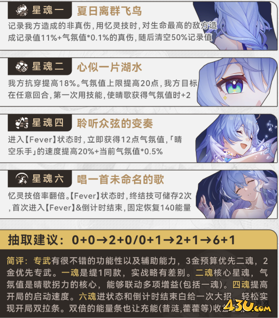 崩坏星穹铁道知更鸟晴歌抽几命 知更鸟晴歌星魂抽取攻略