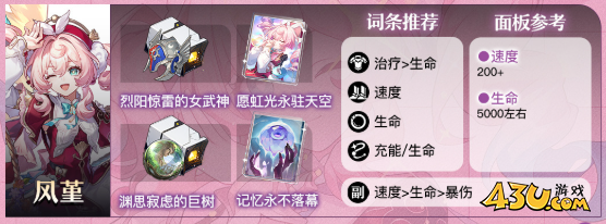 崩坏星穹铁道风堇毕业面板如何 风堇毕业面板数据攻略 崩坏星穹铁道风堇毕业面板如何 风堇毕业面板数据攻略