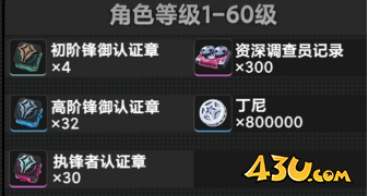 绝区零克拉蕾突破材料要哪些 克拉蕾培养素材攻略