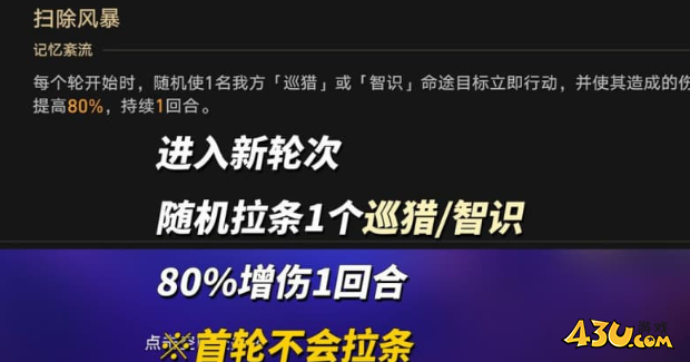 崩坏星穹铁道混沌回忆怎么通关 4.5混沌回忆满星阵容攻略
