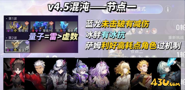 崩坏星穹铁道混沌回忆怎么通关 4.5混沌回忆满星阵容攻略
