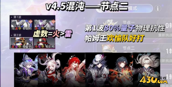 崩坏星穹铁道混沌回忆怎么通关 4.5混沌回忆满星阵容攻略