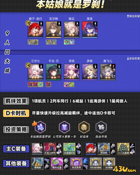 崩坏星穹铁道货币战争毒奶流怎么玩 货币战争毒奶流攻略