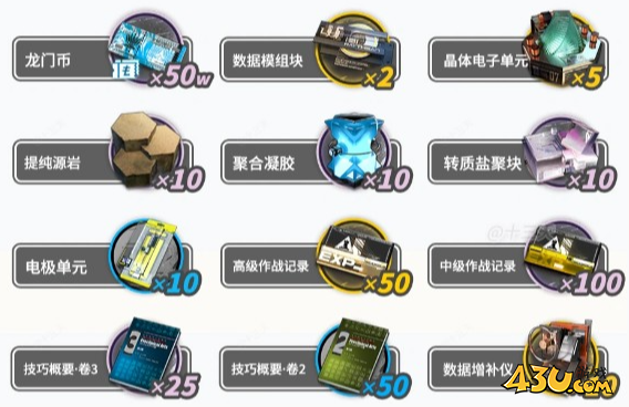 明日方舟月行水上校园商店怎么换 月行水上校园商店兑换攻略