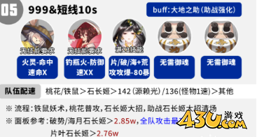阴阳师拾光永恒爬塔阵容推荐 拾光永恒稳定挂机攻略