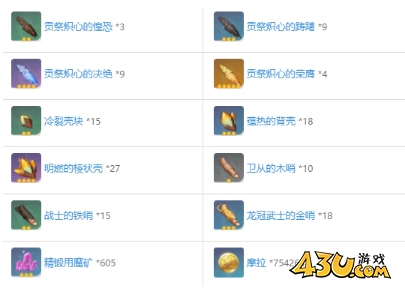 原神熔猎异端之刃可以给谁带 熔猎异端之刃适配角色攻略