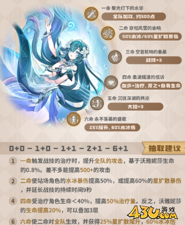 王者荣耀沃雅妮莎命座怎么抽 沃雅妮莎命座抽取攻略