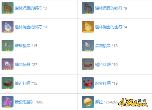 原神群王局戏可以给谁带 群王局戏适配角色攻略