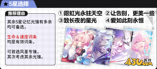 崩坏星穹铁道知更鸟晴歌光锥怎么选 知更鸟晴歌光锥搭配攻略