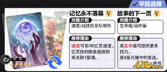崩坏星穹铁道知更鸟晴歌光锥怎么选 知更鸟晴歌光锥搭配攻略