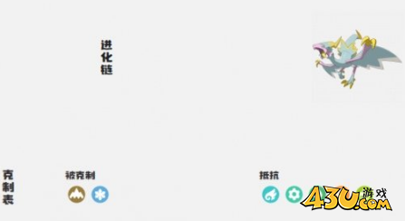 洛克王国世界噼啪鸟能进化吗 噼啪鸟进化链攻略 洛克王国世界噼啪鸟能进化吗 噼啪鸟进化链攻略