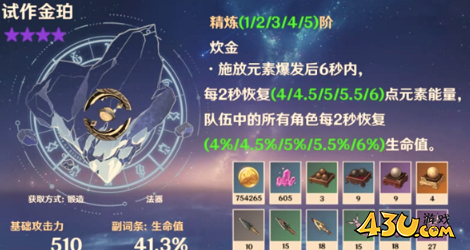 原神7.1白术怎么培养 白术圣遗物武器搭配攻略 原神7.1白术怎么培养 白术圣遗物武器搭配攻略