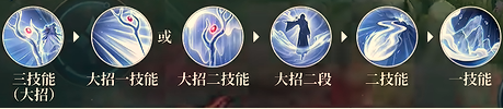 王者荣耀王维技能怎么连招 王维技能连招及出装攻略 王者荣耀王维技能怎么连招 王维技能连招及出装攻略