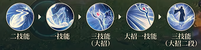 王者荣耀王维技能怎么连招 王维技能连招及出装攻略 王者荣耀王维技能怎么连招 王维技能连招及出装攻略