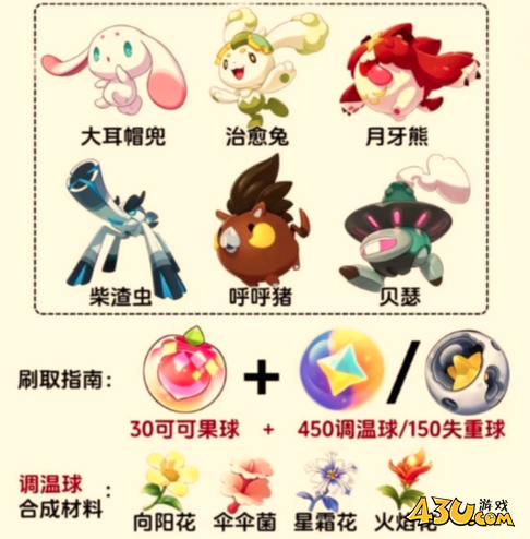 洛克王国世界s1异色精灵返场怎么刷 s1异色精灵返场刷取攻略