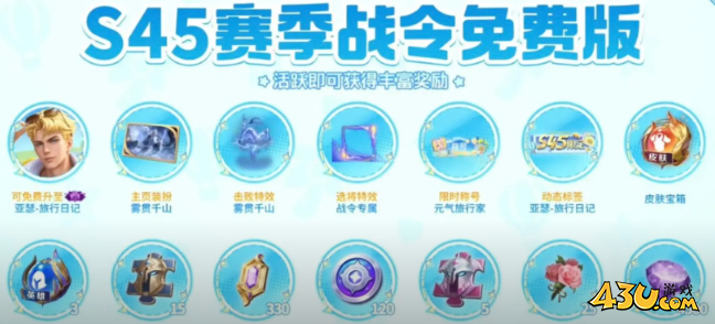 王者荣耀亚瑟旅行日记皮肤特效如何 亚瑟旅行日记皮肤特效及获取攻略