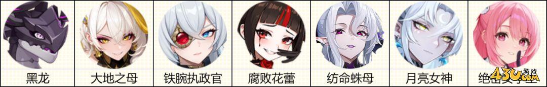 龙魂旅人阿拉克涅怎么玩 阿拉克涅角色攻略