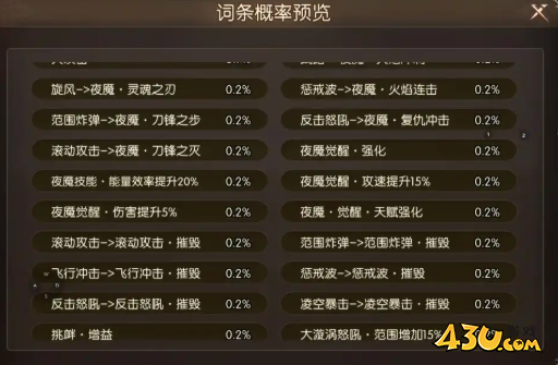 龙之谷启程双天赋怎么搭配 双天赋搭配攻略