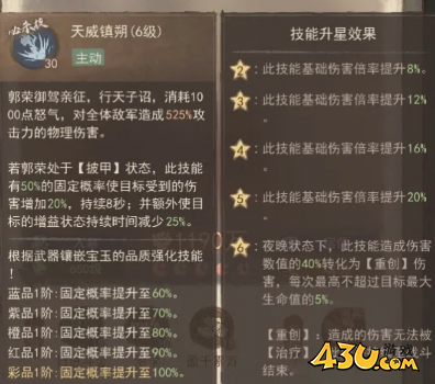 这城有良田郭荣技能有什么 郭荣技能攻略