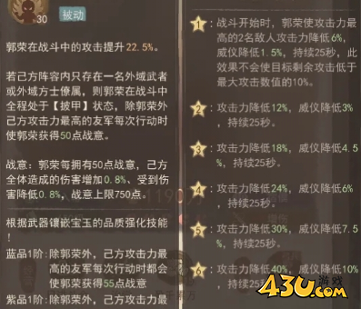 这城有良田郭荣技能有什么 郭荣技能攻略