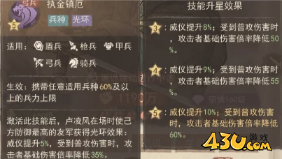 这城有良田郭荣技能有什么 郭荣技能攻略